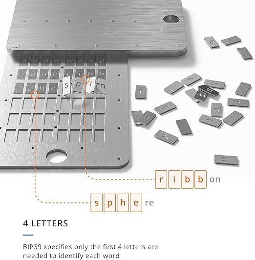 Keystone Tablet Plus