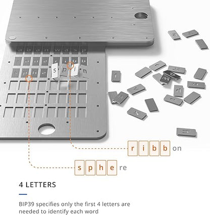 Keystone Tablet Plus